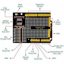 Keyestudio Shield para Arduino con Protoboard