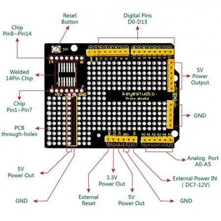 Keyestudio Shield para Arduino con Protoboard