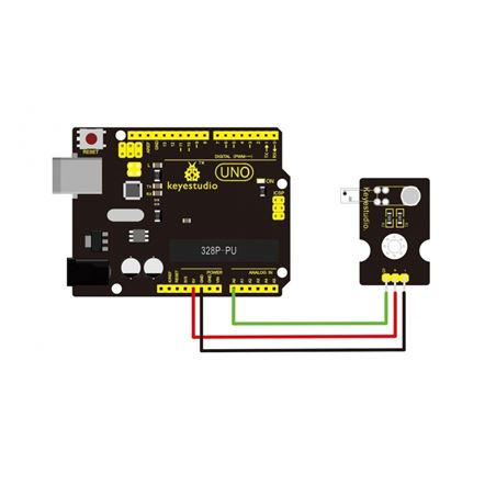 Keyestudio Sensor monitor de pulso de frecuencia cardíaca para el dedo