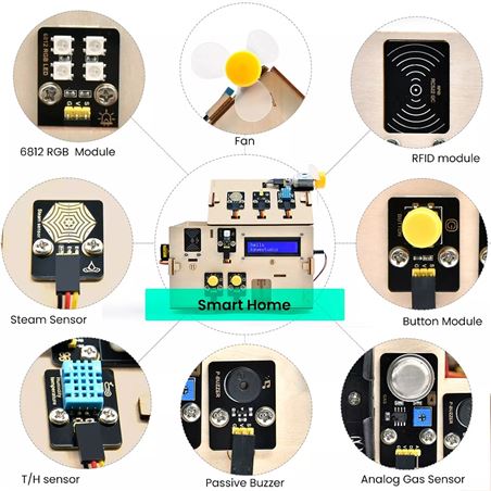 Keyestudio Kit Smart Home para Arduino con placa ESP32 STEAMakers