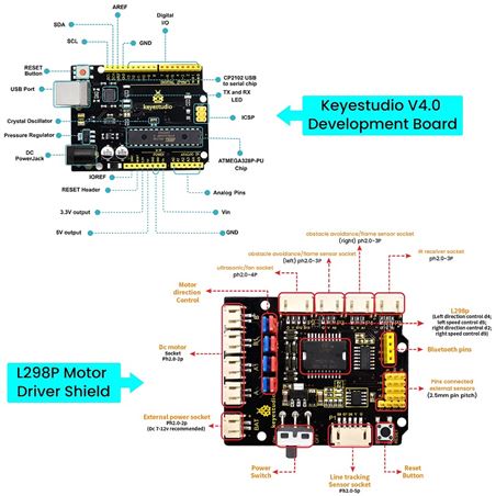 Keyestudio Mini Tank Robot V3