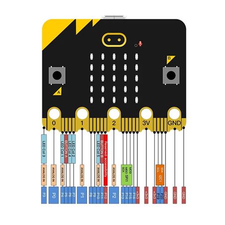 Keyestudio micro:bit Versión 2 (v2) Basic Starter Kit