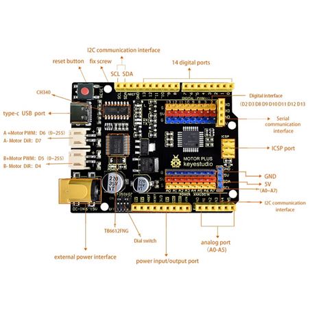 Keyestudio UNO R3 con controlador de motores TB6612 (no incluye cable USB)