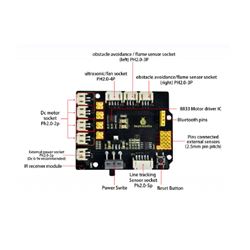 Keyestudio Shield con driver o controlador de motores 8833