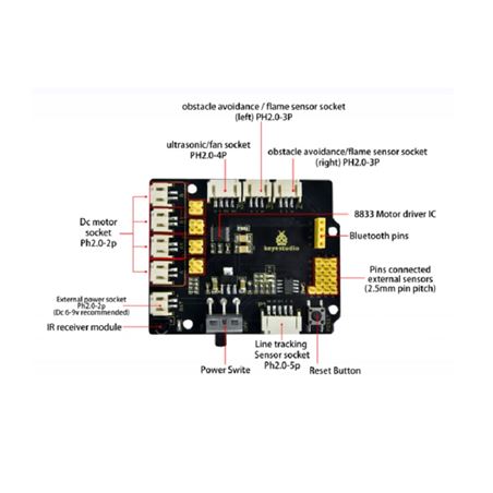 Keyestudio Shield con driver o controlador de motores 8833