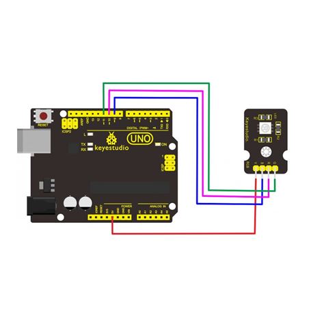 Keyestudio Módulo LED RGB