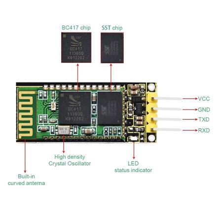 Keyestudio Módulo Bluetooth HC-06