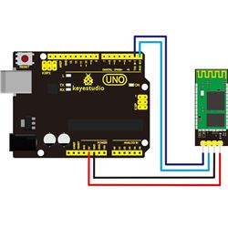 Keyestudio Módulo Bluetooth HC-06