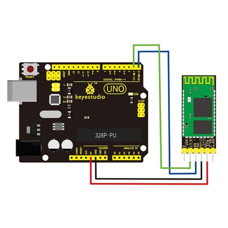 Keyestudio Módulo de transmisión Bluetooth HC-05 Master y Slave