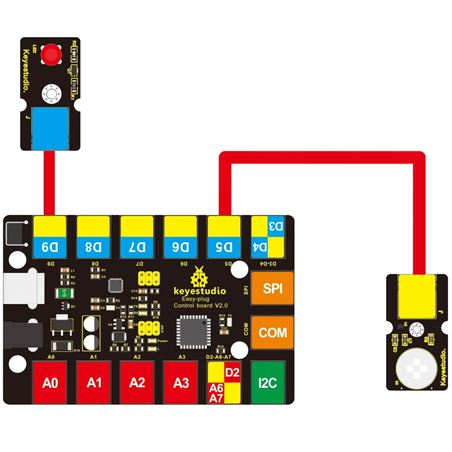 Keyestudio EASY Plug Sensor de movimiento PIR