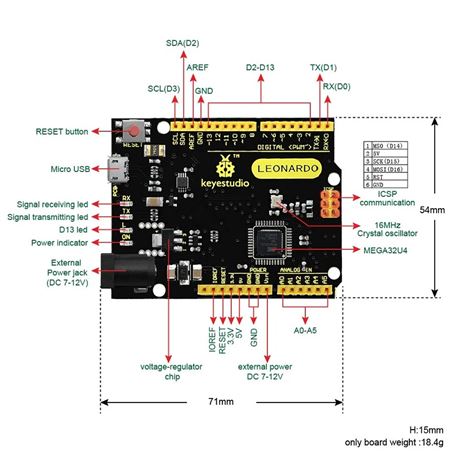 Keyestudio Leonardo R3 (basada en Arduino Leonardo, no incluye cable USB)