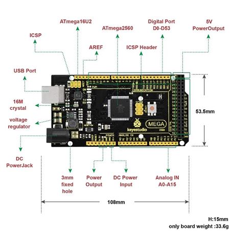 Keyestudio Placa Mega 2560 Advanced (no incluye cable USB)