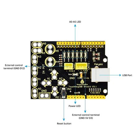 Keyestudio Shield teclado táctil USB (tipo Makey Makey)