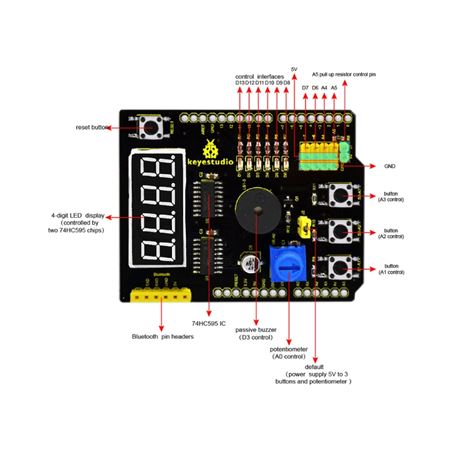 Keyestudio Shield Multiuso V2