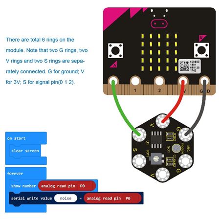 Keyestudio Sensor de sonido o microfono para micro:bit