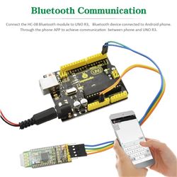 Keyestudio Módulo Bluetooth HC-08