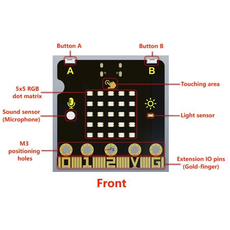 Placa ESP32 micro:STEAMakers