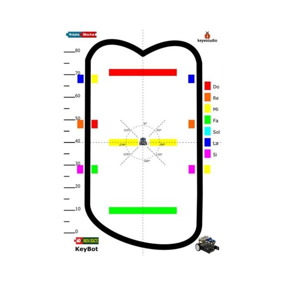 Pista Keybot