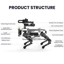 Keyestudio XGO-Lite Robot Dog