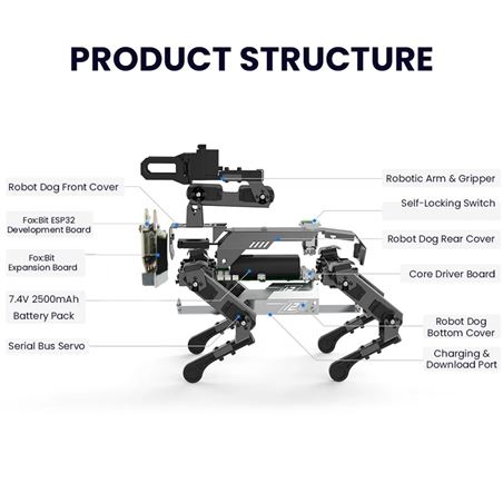 Keyestudio XGO-Lite Robot Dog
