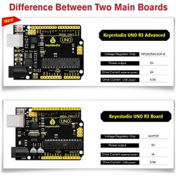 Keyestudio Placa UNO Advanced con cable USB 2