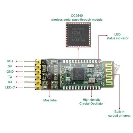 Keyestudio Módulo Bluetooth HC-08