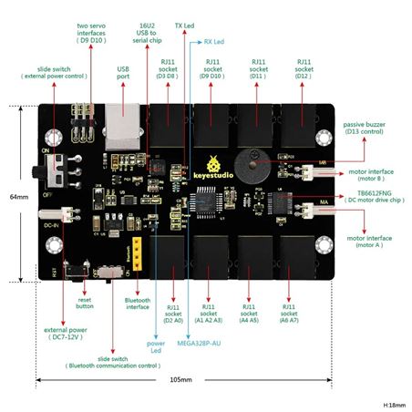 Keyestudio Placa de control para el robot Keybot (no incluye cable USB)
