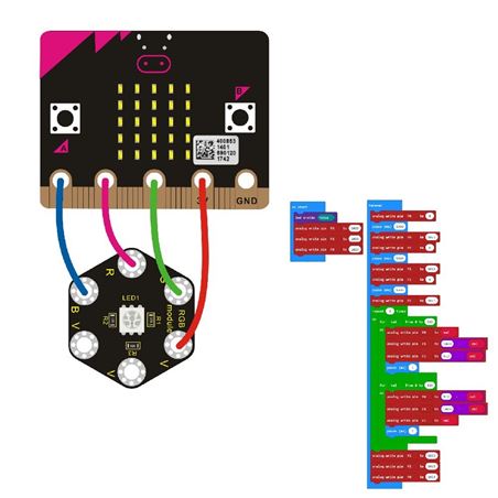 Keyestudio Led RGB 5050 para la micro:bit