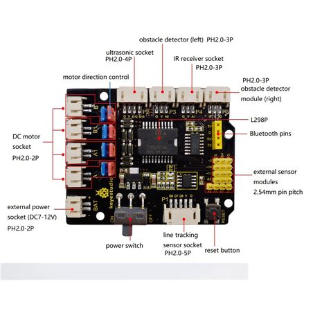 Keyestudio Shield con driver o controlador de motores L298P V2